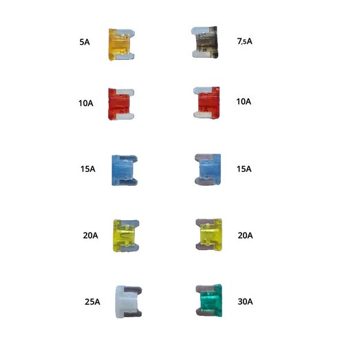 100x niedrige mini sicherung - niedrige,